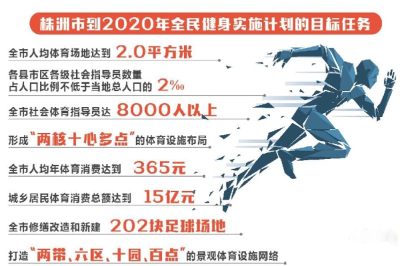 巢湖健身：你的健康加油站