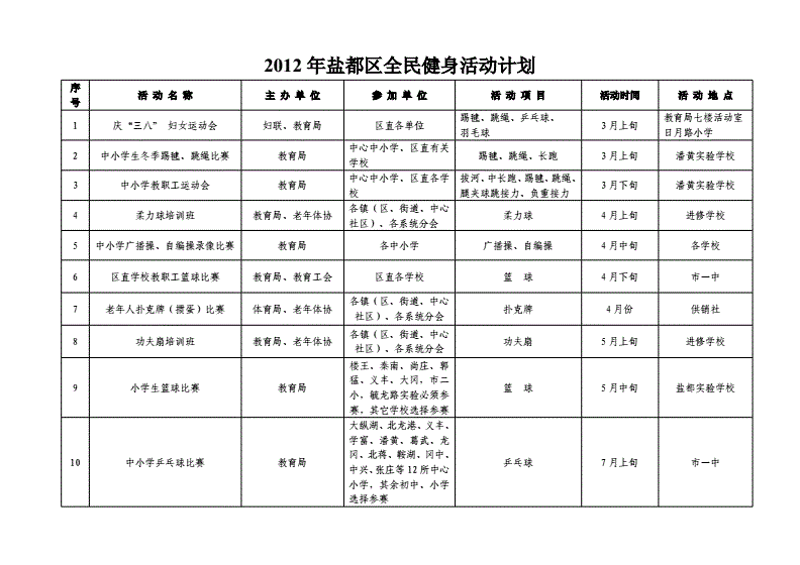 巢湖健身：如何找到适合自己的运动方式
